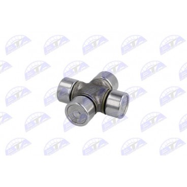 Pinion satelit planetara