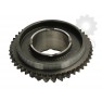 Pinion cutie viteze