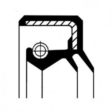 Material etansare motor