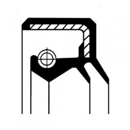 Material etansare motor