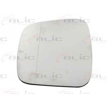 Sticla oglinda retrovizoare