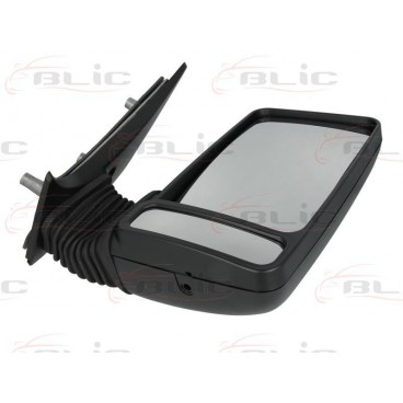 Oglinda retrovizoare