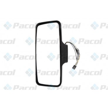 Oglinda retrovizoare