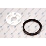 Material etansare motor