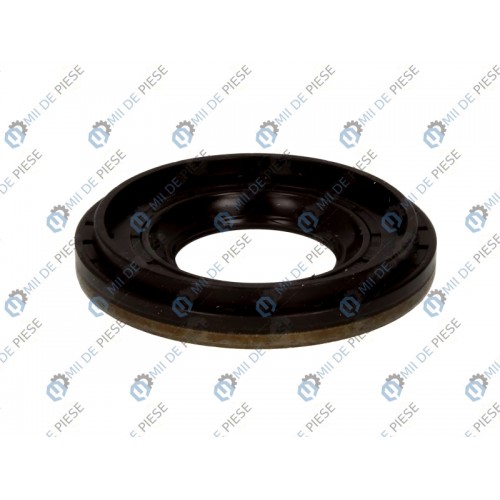 Material etansare motor