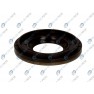 Material etansare motor