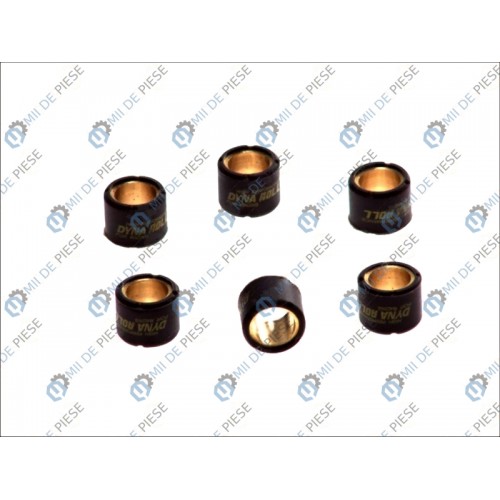Role variator