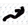 Furtun cauciuc sistem racire