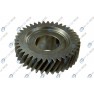 Pinion cutie viteze