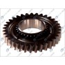 Pinion cutie viteze