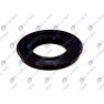 Garnitura diferential