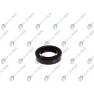 Garnitura selector viteze