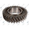 Pinion cutie viteze