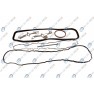 Set complet garnituri, motor