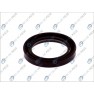Material etansare motor