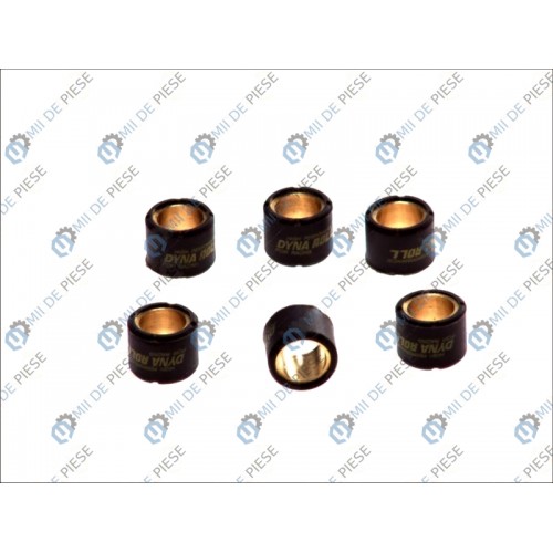 Role variator