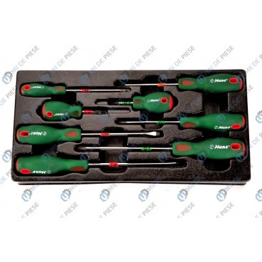 Unelte de insertie carucior