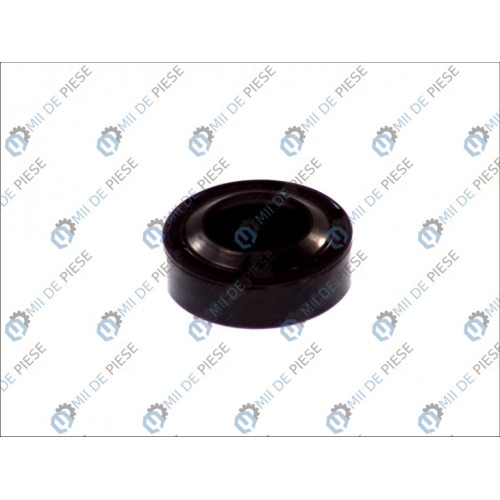 Garnitura selector viteze