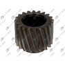 Pinion cutie viteze