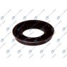 Garnitura diferential
