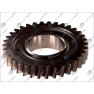 Pinion cutie viteze