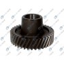 Pinion cutie viteze