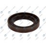 Garnitura diferential