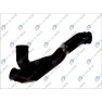 Furtun cauciuc sistem racire