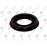 Garnitura diferential