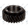 Pinion cutie viteze