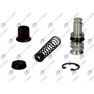 Kit de reparare sistem de franare