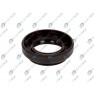 Material etansare motor
