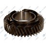 Pinion cutie viteze