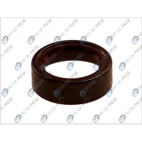 Garnitura selector viteze