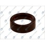 Garnitura selector viteze
