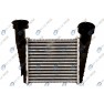 Radiator aer