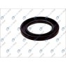 Material etansare motor