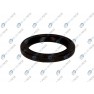 Material etansare motor