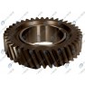 Pinion cutie viteze