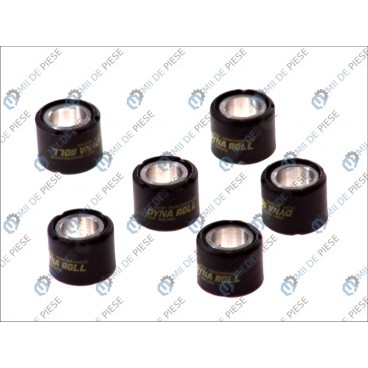 Role variator
