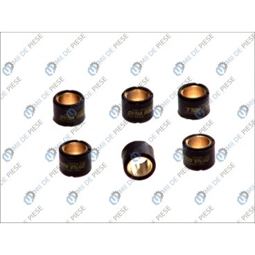 Role variator