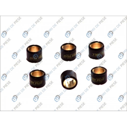 Role variator