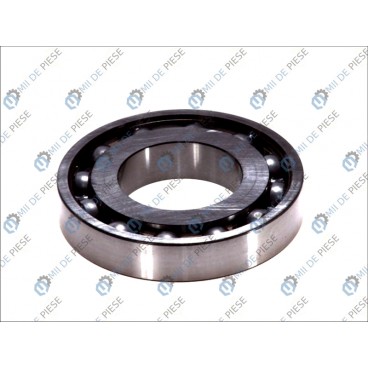 Rulment cutie viteze