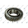 Pinion cutie viteze