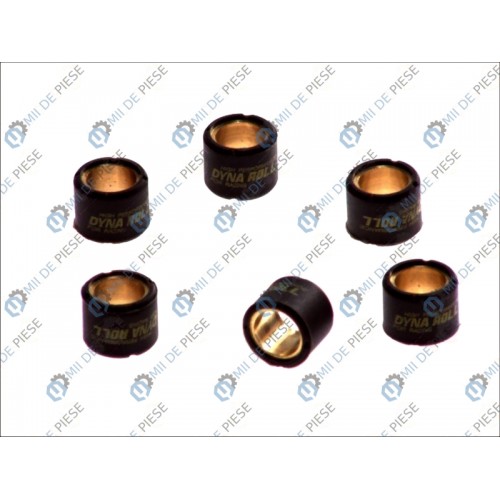 Role variator