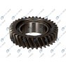 Pinion cutie viteze