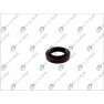 Material etansare motor