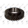 Pinion cutie viteze