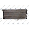 Radiator racire cu apa