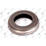 Clutch kit with bearing